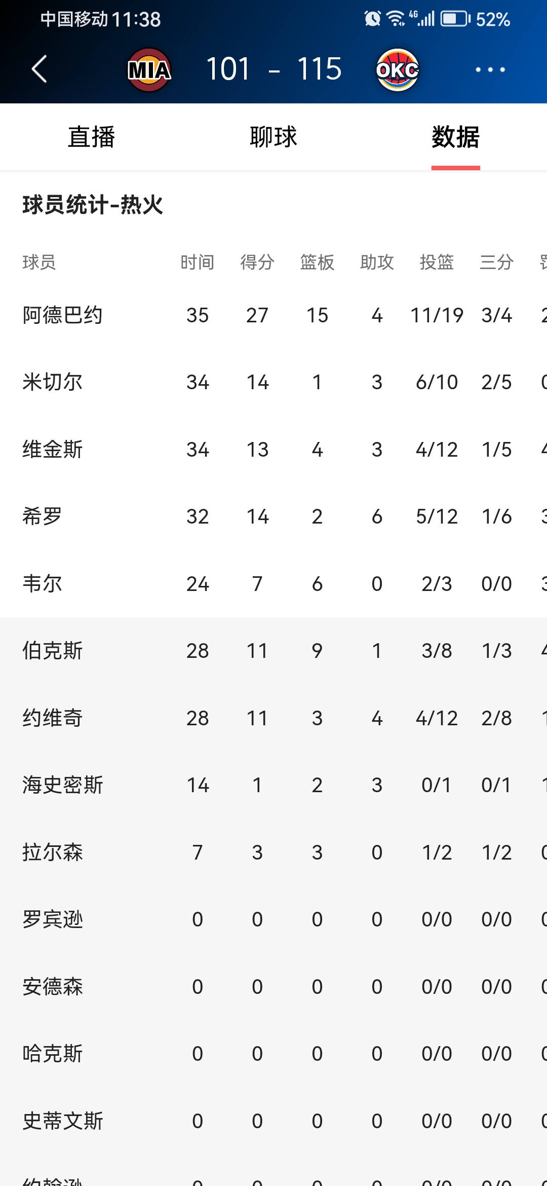 包含NBA常规赛赛程吃紧，马德里竞技集结日主帅复盘，气氛紧张，更衣室氛围转暖的词条